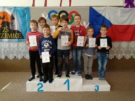 Zimní olympijské hry