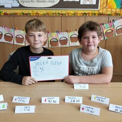 5. A pomáhá v obchodě - projekt finanční gramotnosti