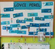 Lovci perel ze 2. A