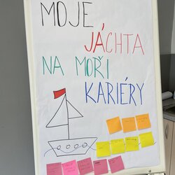 Kariérové poradenství - workshop - 8. ročník