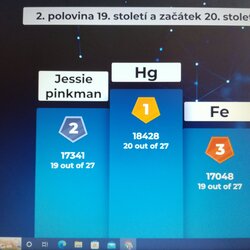 Závěrečné umístění 