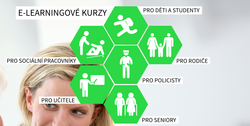 Soutěž Kraj pro bezpečný internet
