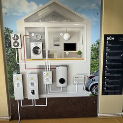 ŠD navštívila vzdělávací centrum PLANETA Hlinsko
