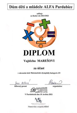 Matematické soutěže ve školním roce 2020/21