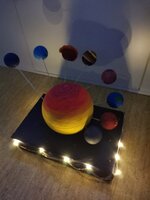 Model Sluneční soustavy